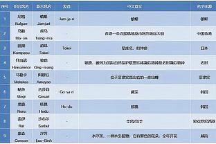 加拉格尔90分钟绝杀，蓝军上位在足总杯做到的球员是02年特里